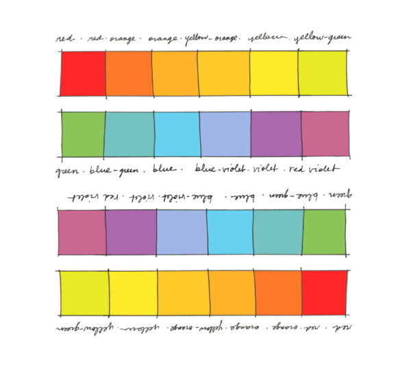 colour spectrum tee shirt colourfiles